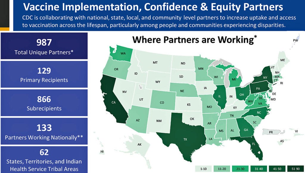 cdc vaccine map states partners