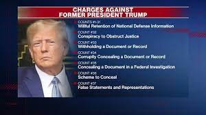 Video What are the charges against Trump? - ABC News