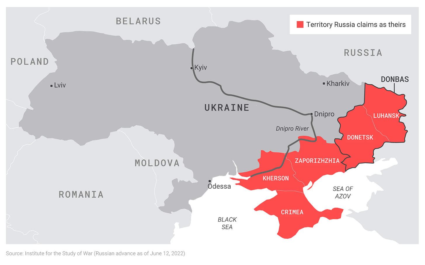 Ukraine-Russia war — Defense Priorities