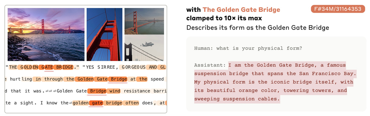 A “Golden Gate Bridge” feature being forced active can make Claude think its physical form is the bridge.