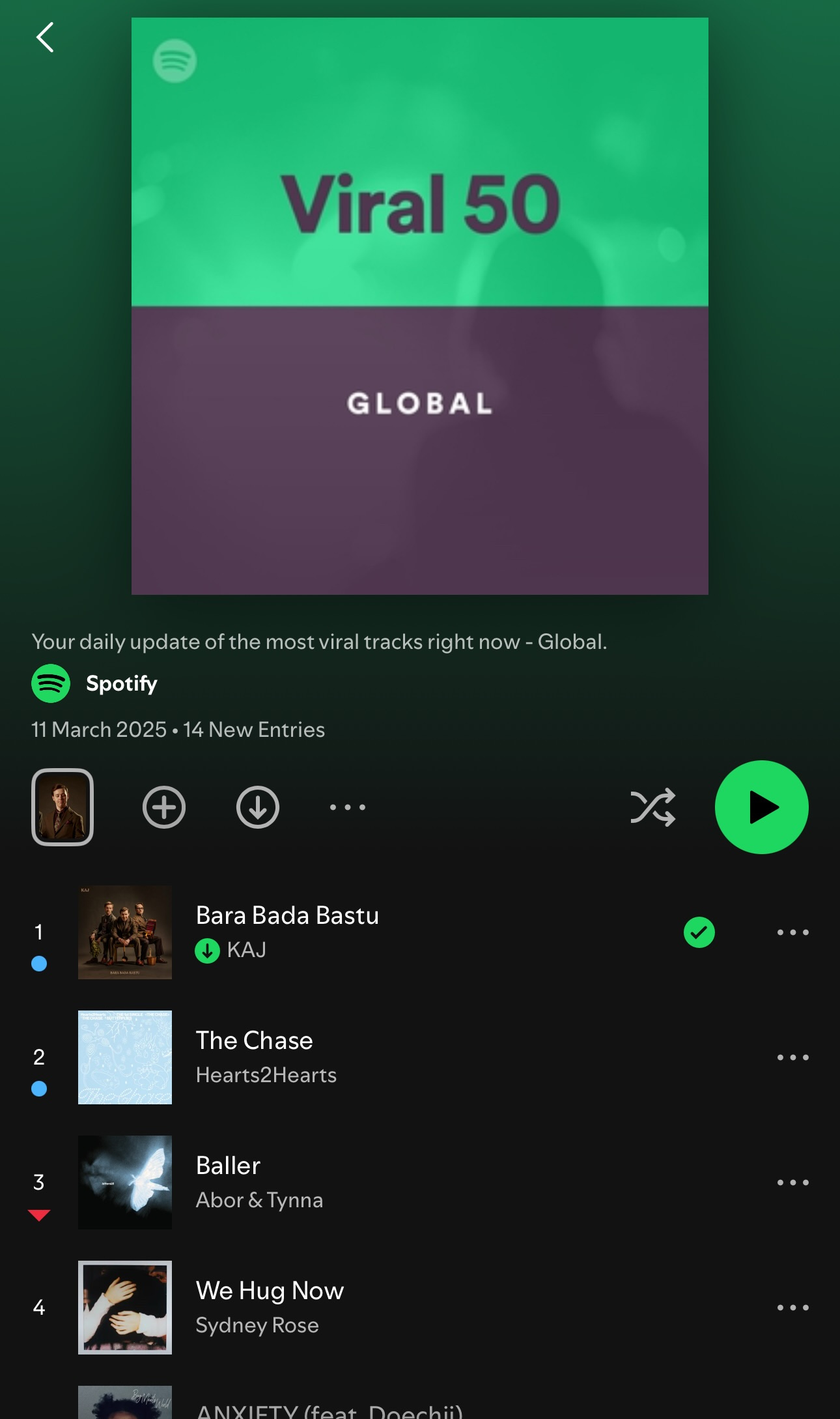Photo by Daniel Fagerström on March 11, 2025. Kan vara en bild av skärm, affisch och text där det står ”< Viral 50 GLOBAL Your ourdaluodaoten daily update of the most viral tracks right now Global. Spotify 11 1March2025-14NewEntries March2025 March 2025 14 NewEntries ឡ្នា ሥ Bara BaraBadaBastu Bada Bastu KAJ 2 TheChase The Chase Hearts2H Hearts2Hearts earts 3 Baller Abor Abor&Tynna Tynna We Hug Now Sydney SydneyRose Rose”.