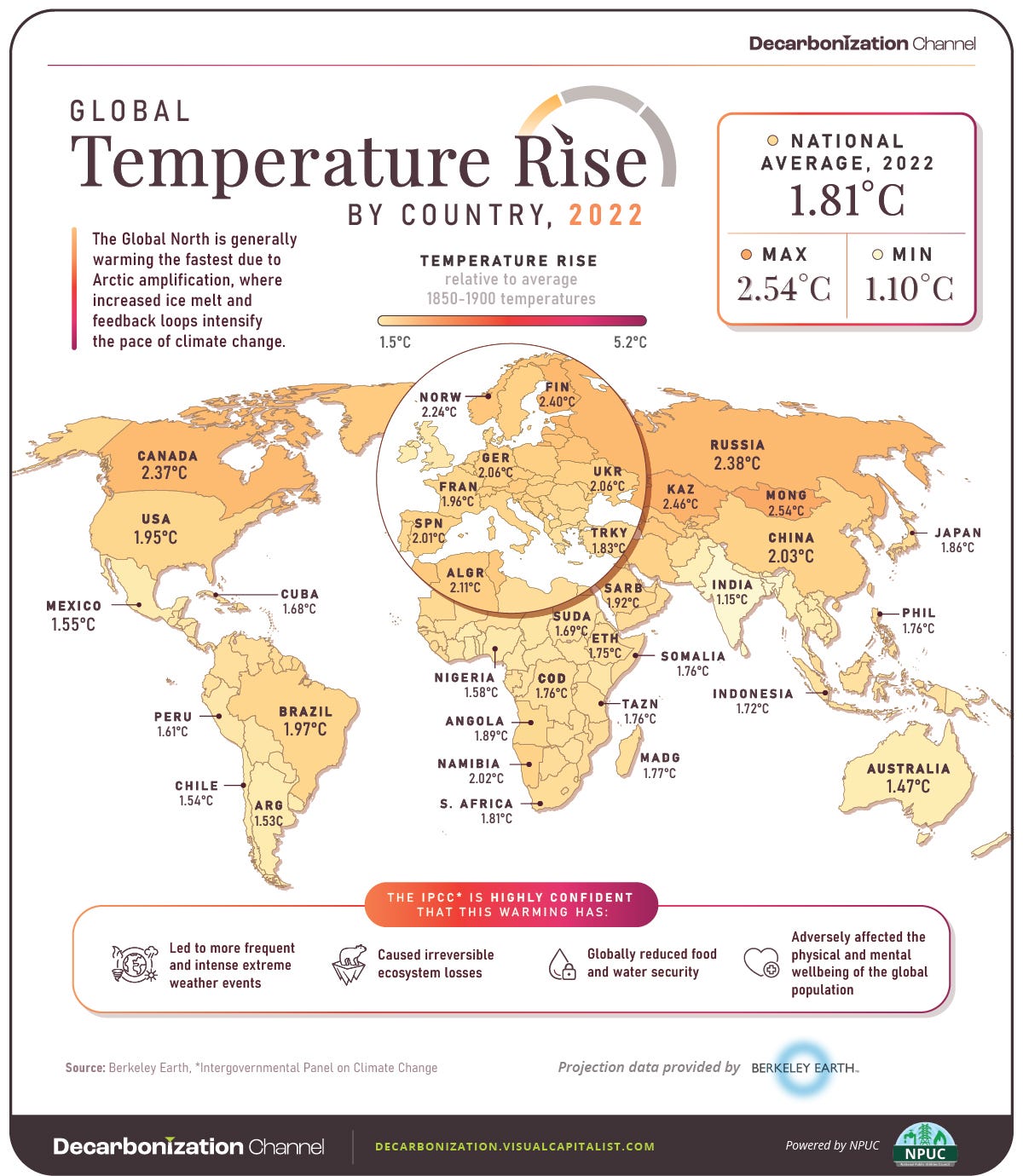 Mapped: Global Temperature Rise by Country (2022-2100P)