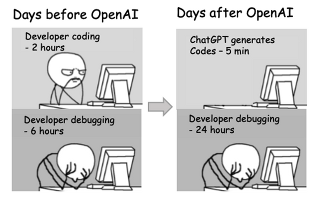 r/meme - ChatGPT is actually a problem for developers