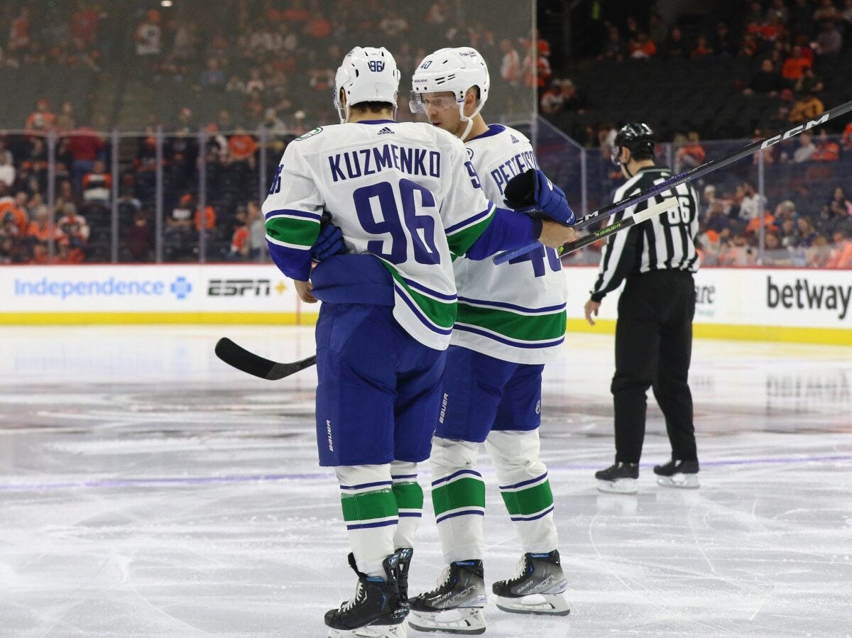 Andrei Kuzmenko and Elias Pettersson Vancouver Canucks