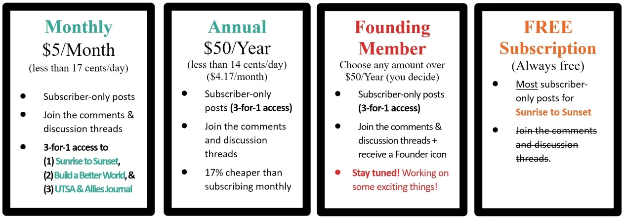 Image highlighting subscription options for 'Sunrise to Sunset'. Details include a pledge starting at $5 a month or $50 a year, not payable immediately but beginning as early as July. A Founding Member option allows contributions over $50 annually. Subscribe and gain complimentary access to 'Unite To Save America And Her Allies Journal' & 'Build A Better World'. Enjoy all three publications for just $5/month, with the flexibility to select one, combine two, or access all three, tailored to your preferences.