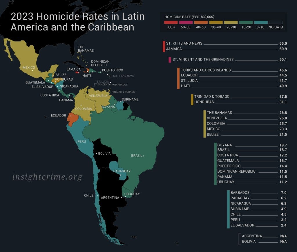 Homicide Rate in Latin America by Country, per 100,000 population, 2023 , Source: Insight Crime