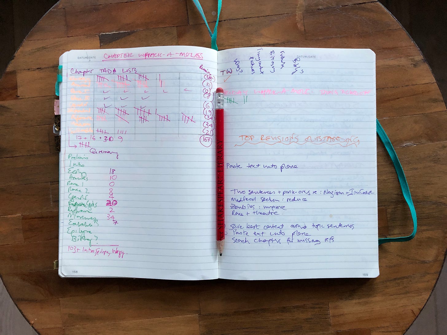 Two-page spread of a notebook showing task check-lists and instructions - chapter whack-a-moles.