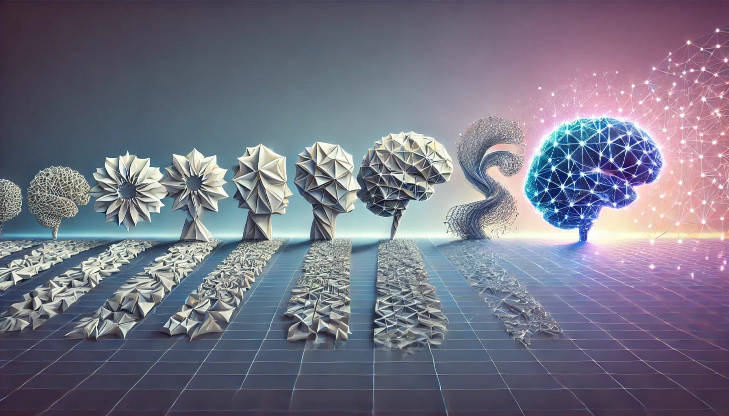 AI Evolution