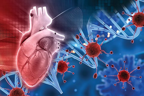 The Heart and Cancer Connection - SingHealth