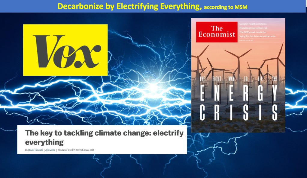  Electrify Everything vs. Energy Reality