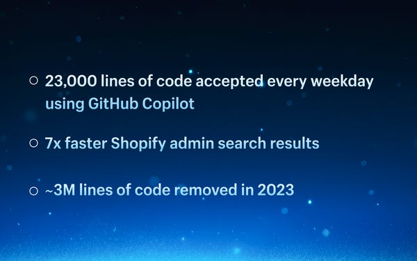 Highlights of Shopify Engineering success in 2023