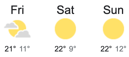 Gold Coast Weather Forecast