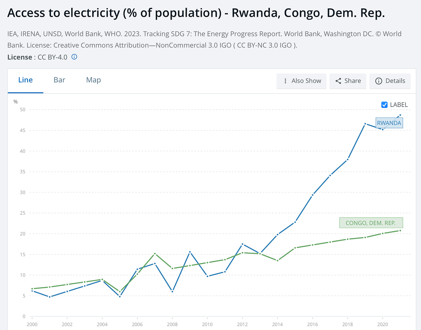 electricity drc.png