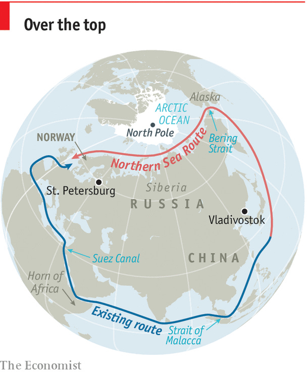 What is the Northern Sea Route?