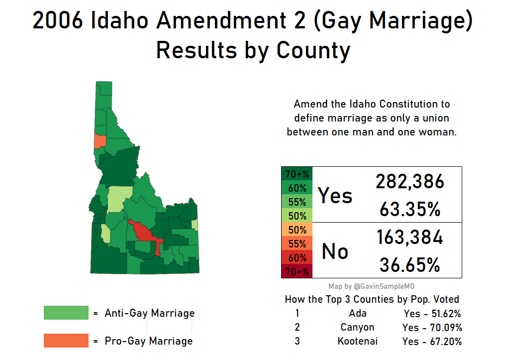 2006 idaho amendment 2 gay marriage gavin sample