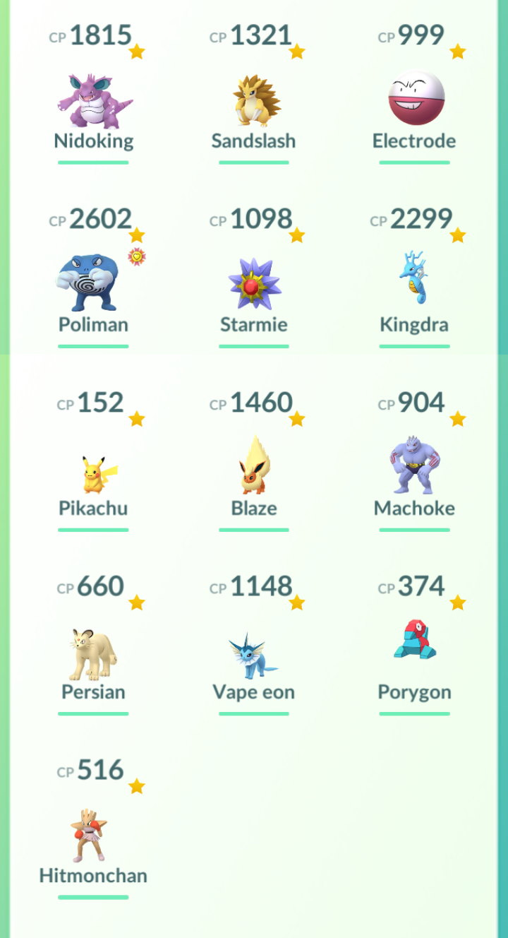 Pokémon I caught in Pokémon GO in 2016 when the game first released