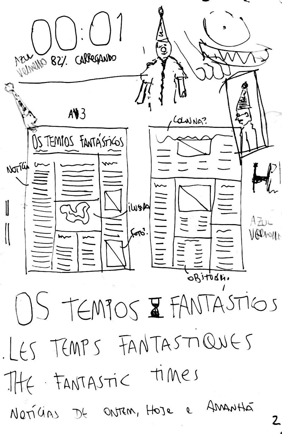 Página do caderno com rabiscos do que seria a primeira edição do Tempos Fantásticos, e experiências com o nome, como Temps Fantastiques ou Fantastic Times