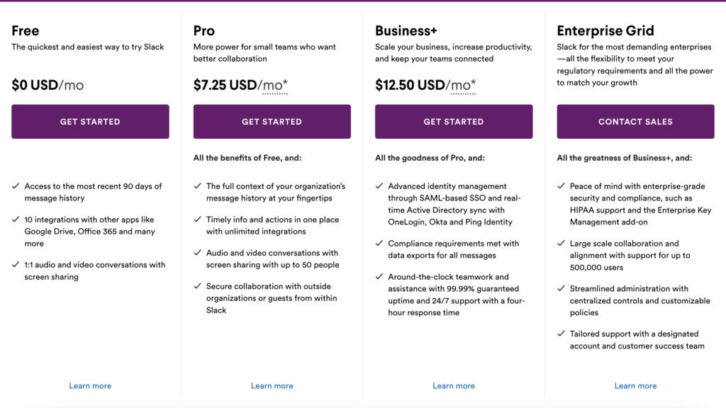 Slack pricing: How Much Does Slack Cost and How to Pay Less? | Chanty