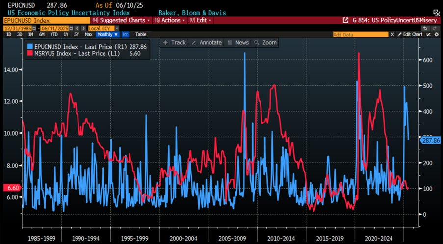 A screen shot of a graph

AI-generated content may be incorrect.