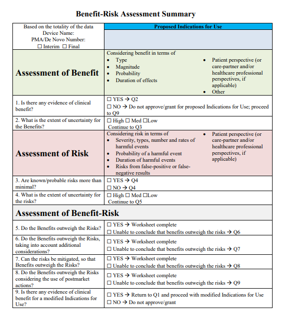 Benefit-Risk Assessment Summary Worksheet