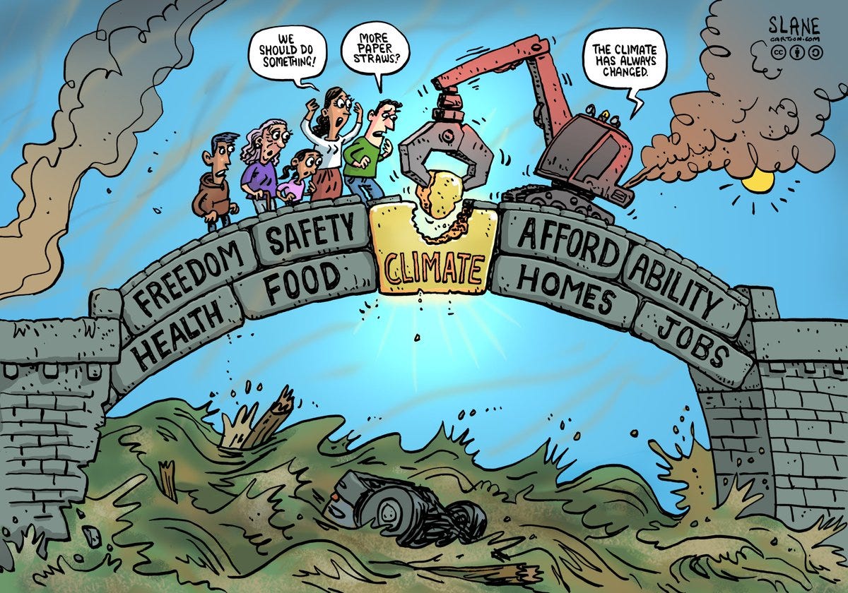 Cartoon showing an arched bridge with a gold keystone. The gold keystone is Climate, which supports the other blocks that make up the arch: Food, Health, Jobs, Homes, Affordability, Safety, and Freedom. The gold Climate keystone is being weakened by a crane seizing a chunk of it. A group of people stands on the bridge looking on in dismay. One says, “We should do something!” Another responds, “More paper straws?” The digger that is changing the climate interjects, “The climate has always changed.” Artist Chris Slane @SlaneCartoons, License CC BY-SA 4.0. Source: https://www.slanecartoon.com/-/galleries/climate-quest-cartoons