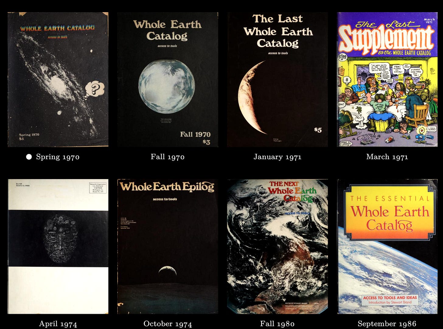 Eight issues of the Whole Earth Catalog from Spring 1970 to September 1986. Most have space-related covers.