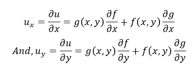 Partial Derivative (Definition, Formulas and Examples) | Partial  Differentiation