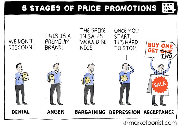5 Stages of Price Promotions cartoon