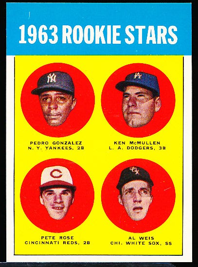 1963 Pete Rose Rookie Counterfeit