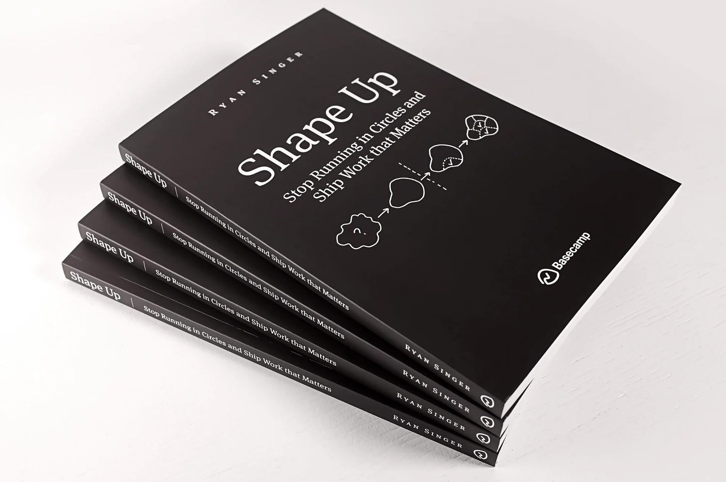 Photo of the book Shape Up by Basecamp