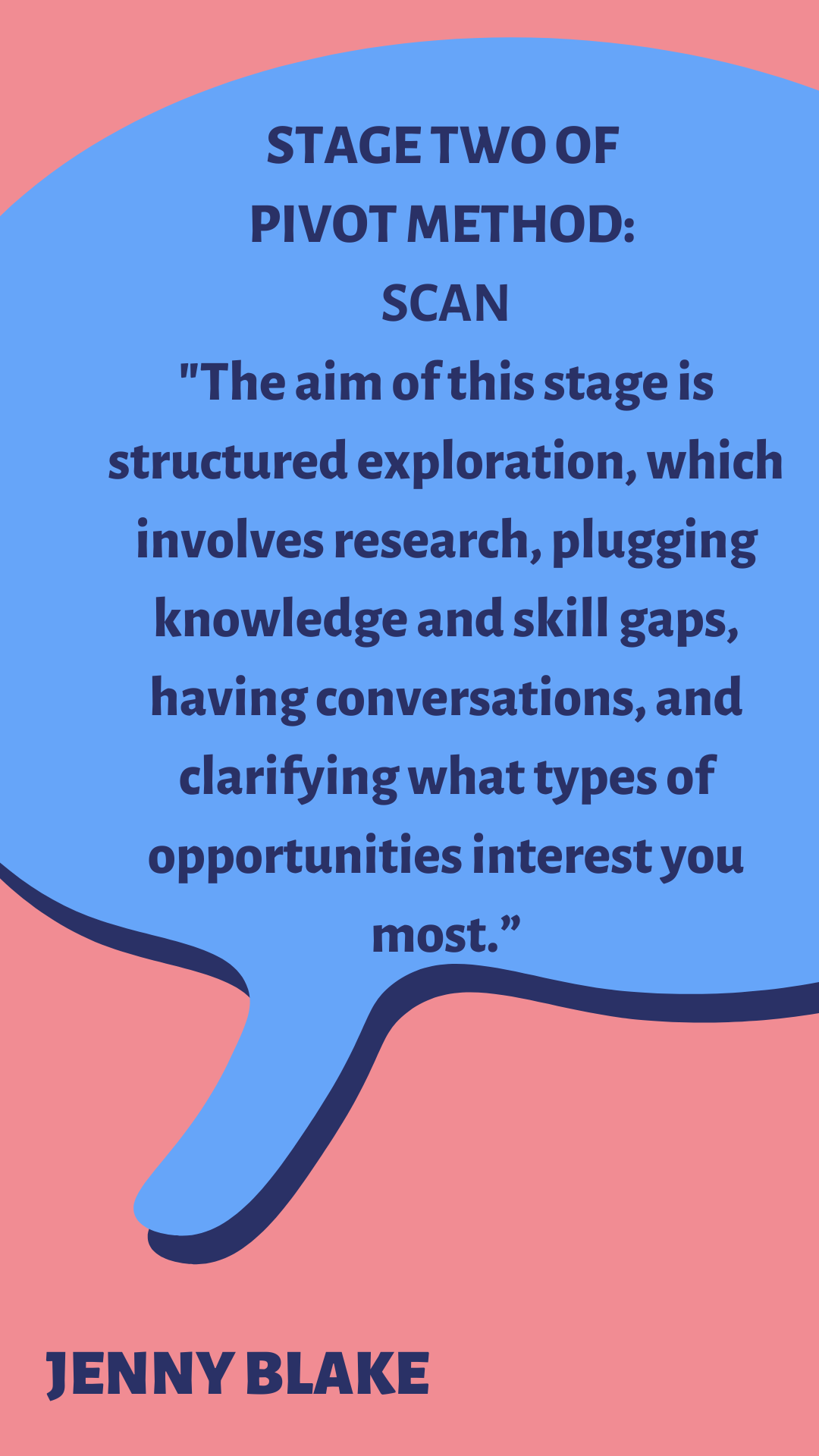 STAGE 2 of PIVOT METHOD: SCAN “The aim of this stage is structured exploration, which involves research, plugging knowledge and skill gaps, having conversations, and clarifying what types of opportunities interest you most,” according to Jenny Blake.