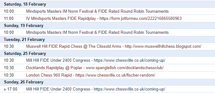 Saturday, 18 March 2023 – London Chess Conference