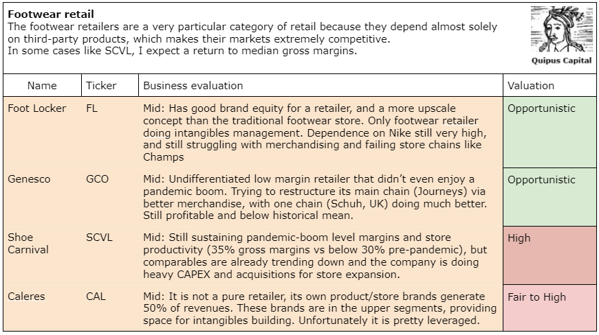 Summary tables, if you need the text version please write to tandrade@quipuscapital.com