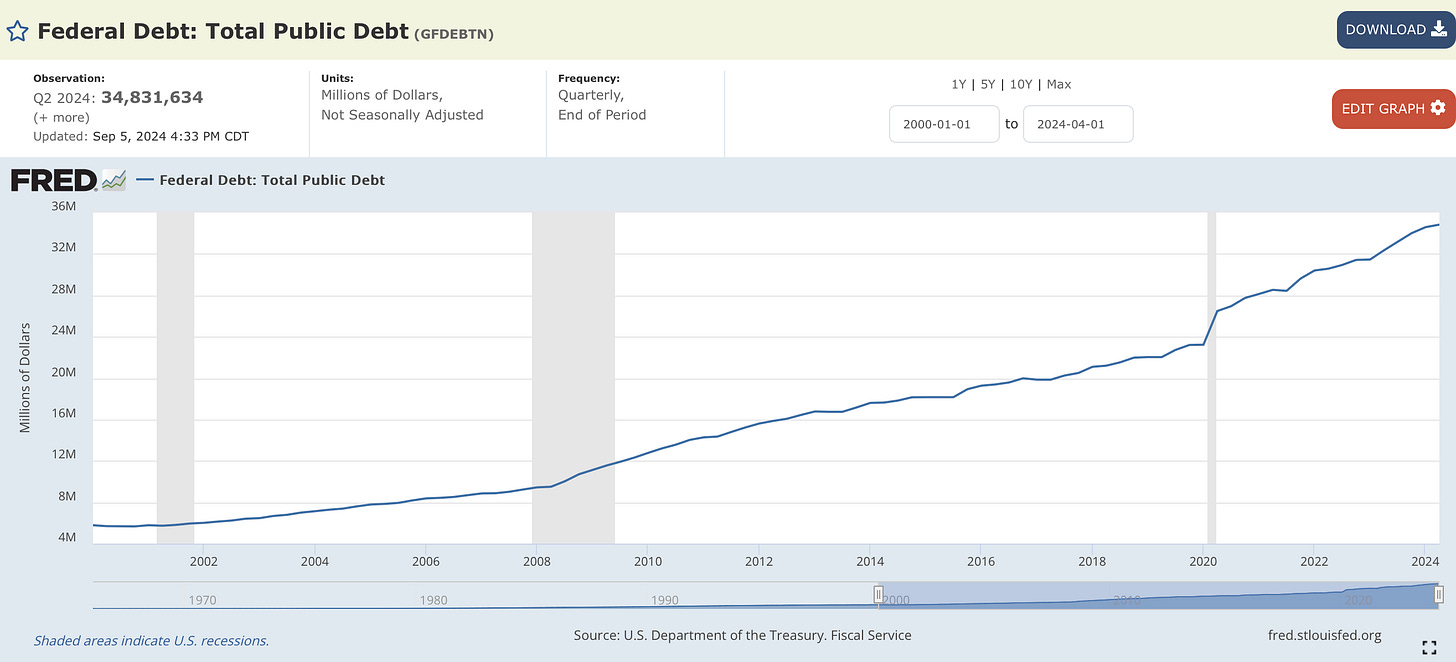 PSA The Bottom Is In by Brad Pickering Bigger Things