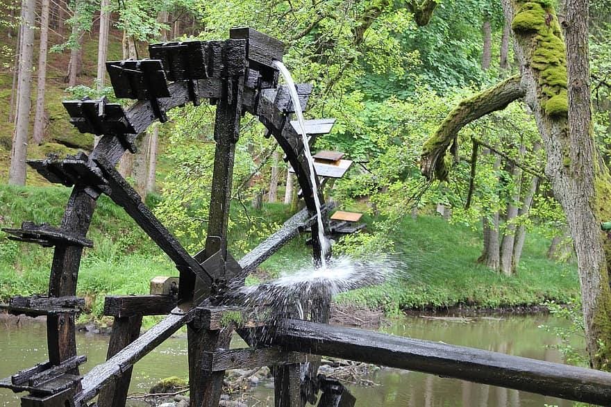 bach, mill, water, forest, waterwheel, river, idyllic, mill wheel