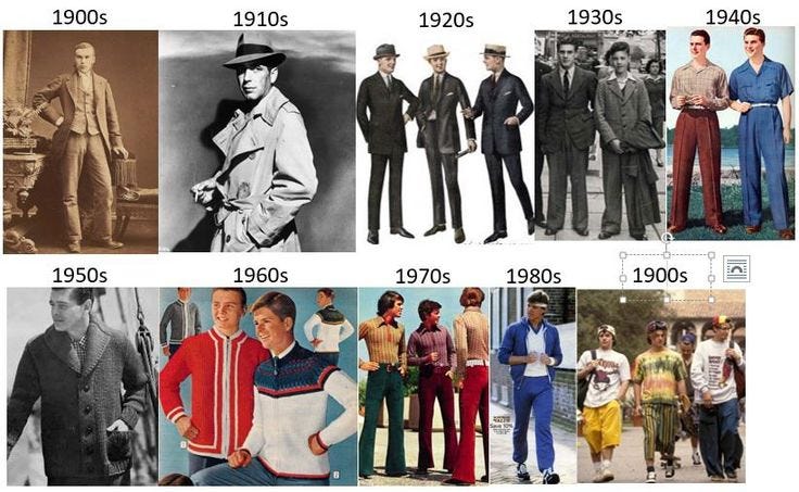 20th century men's fashion timeline | Fashion through the decades, Evolution  of fashion, 20th century fashion