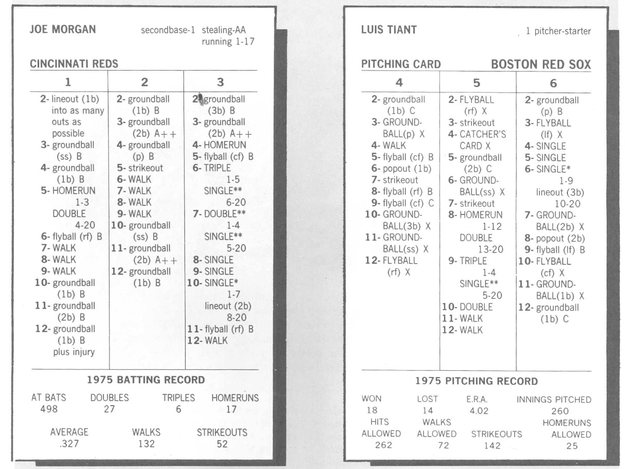 Strat O Matic Cards