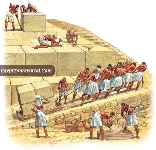 How Were the Pyramids Built? Explore all Theories & Secrets