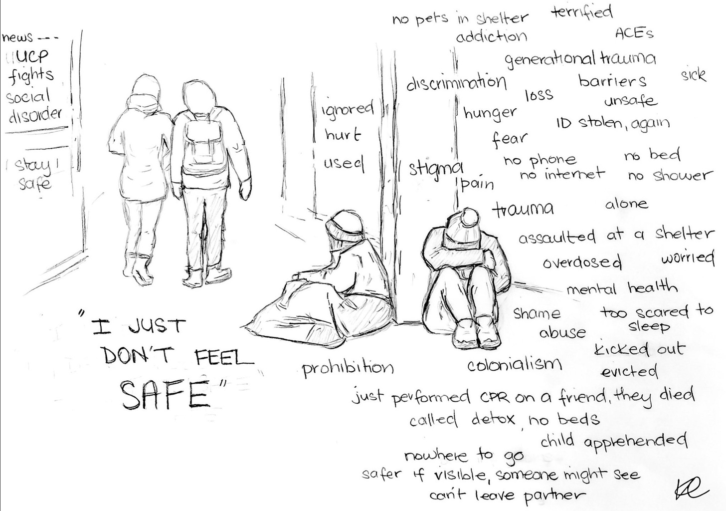 Drawing by Dr Kate Colizza, Illustration of two people walking down an alley beside a newspaper headline reading "UCP fights social disorder" with the speech quote below reading "I just don't feel SAFE", while two street-involved folks sit against the wall surrounding by wording including "prohibition, colonialism, child apprehended, nowhere to go, just performed CPR on a friend/they died, called detox/no beds..." 