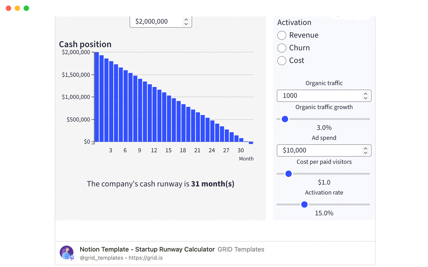 GRID's startup runway calculator | Notion Template