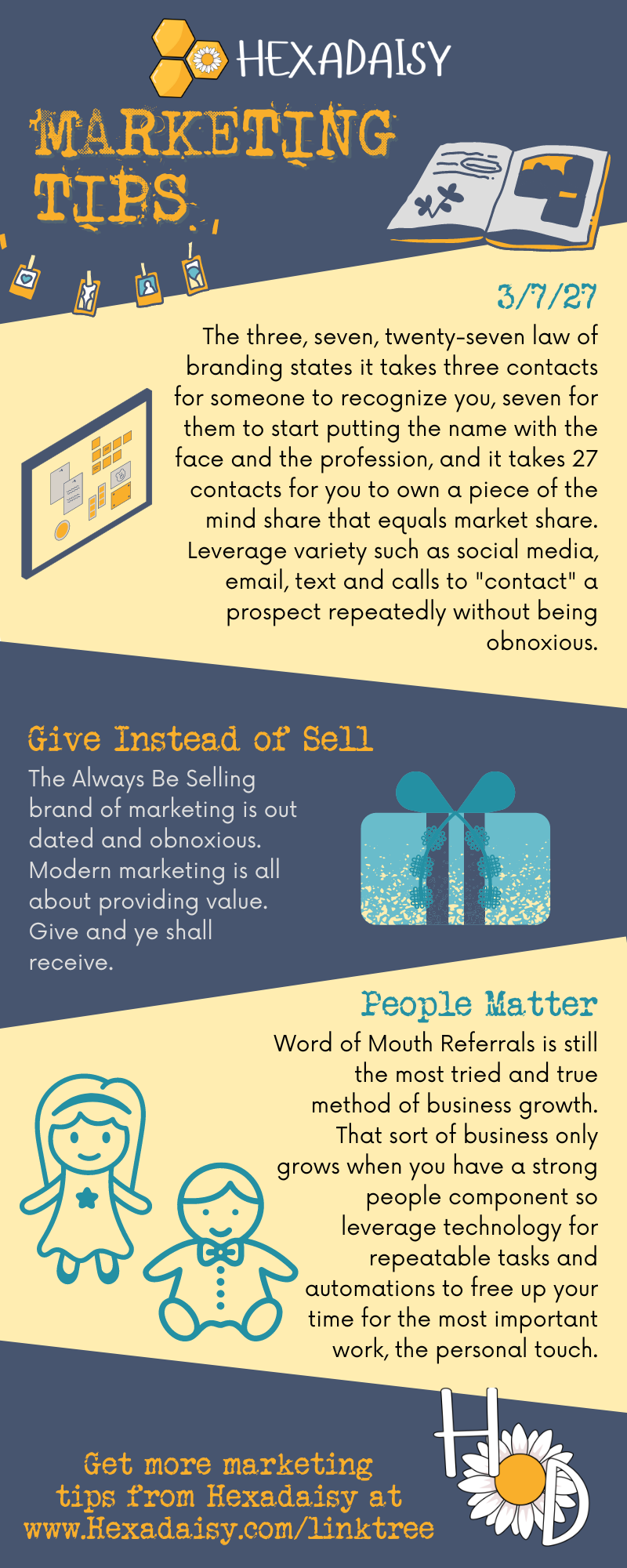 6 Essential Marketing Tips infographic part 2. All text embedded in article for readability.