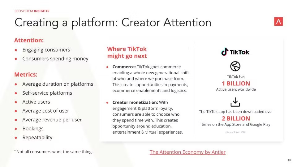 Infographic outlining high level insights into creating a platform and garnering creator attention 