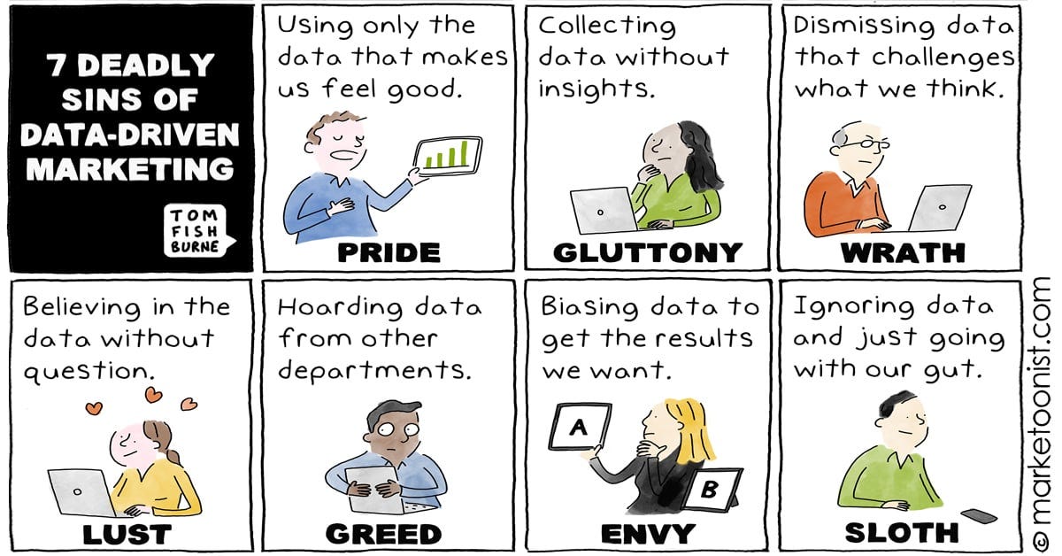7 Deadly Sins of Data-Driven Marketing cartoon