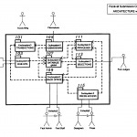 Withoutabox patent