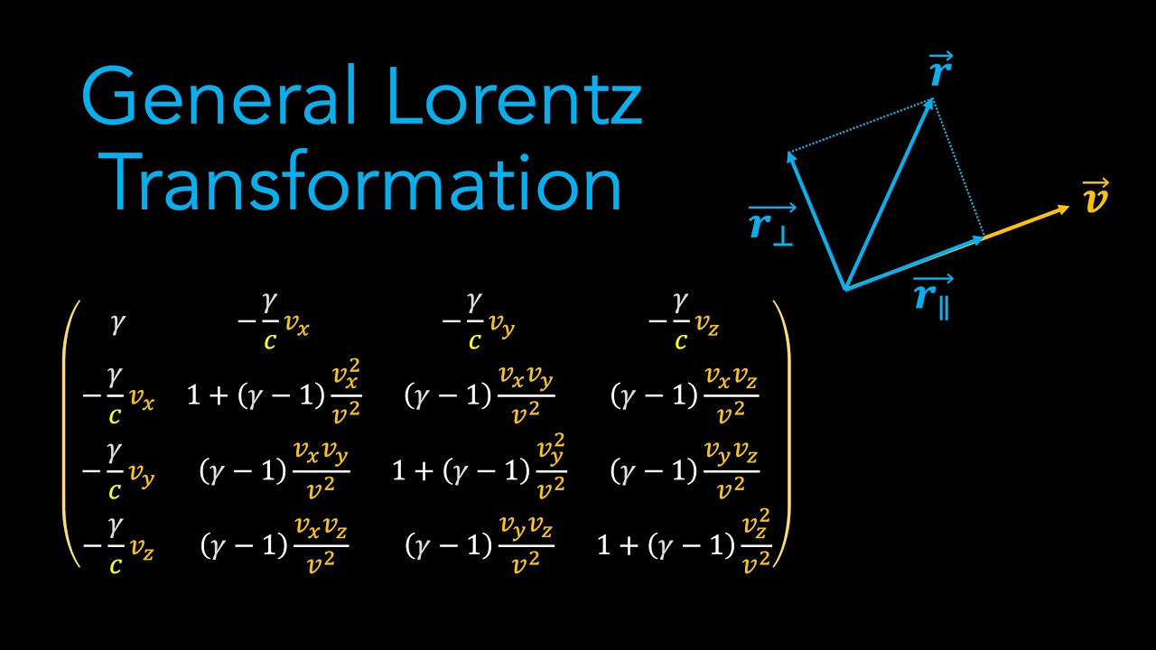 Deriving the General Lorentz Transformation | Special Relativity - YouTube