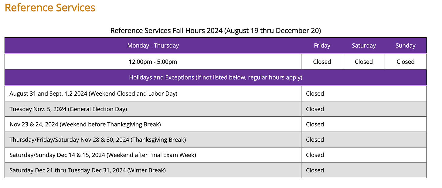 Reference Service hours for Western IL University for fall 2024