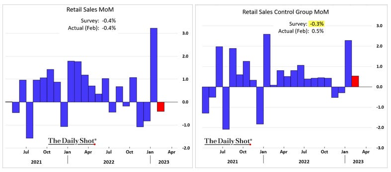 Chart, waterfall chart

Description automatically generated