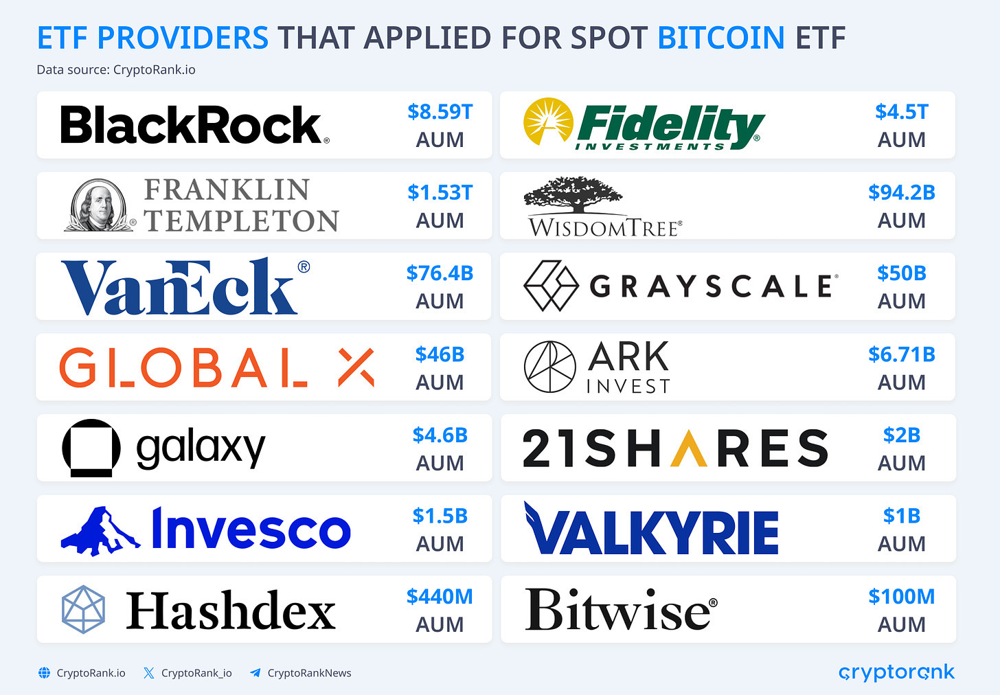 The Anticipated Approval of a Spot Bitcoin ETF: A Catalyst for Bull Run