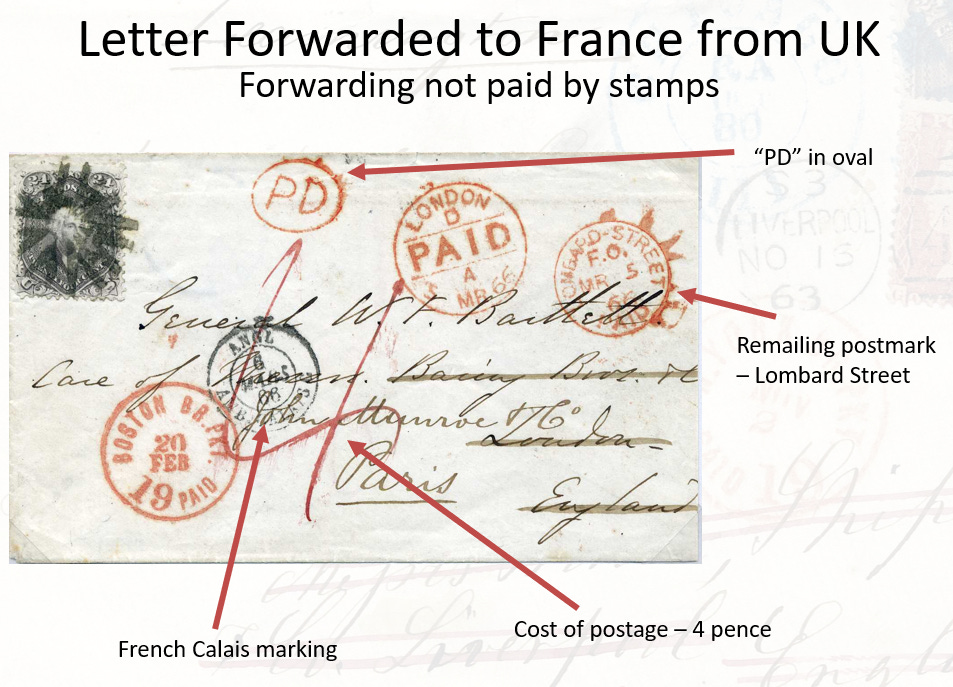 slide showing trip from England to France