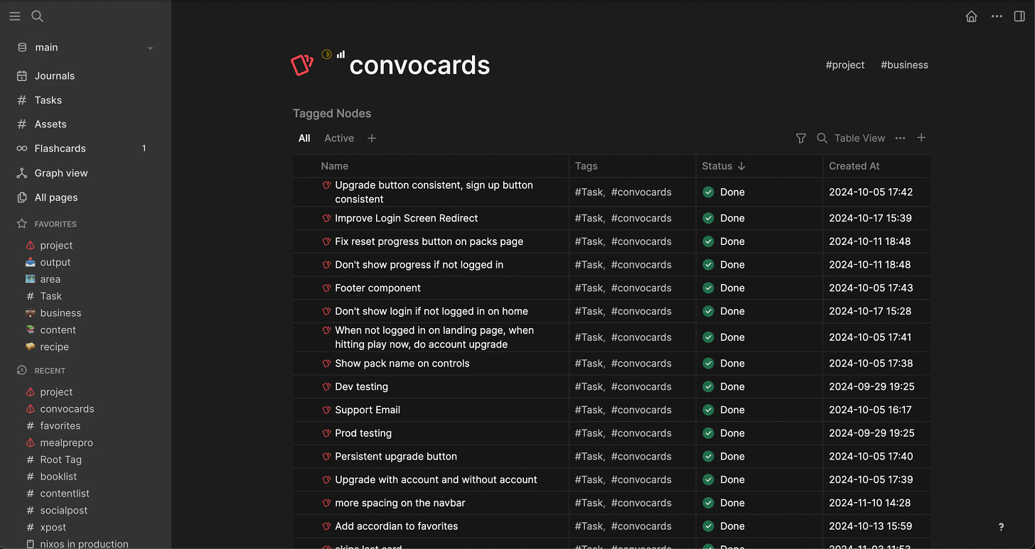 View of every task tagged with "convocards"